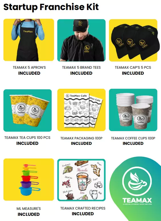 Tea Max Cafe Franchise: Cost, Profit, Details Tea Max Cafe Franchise Investment details