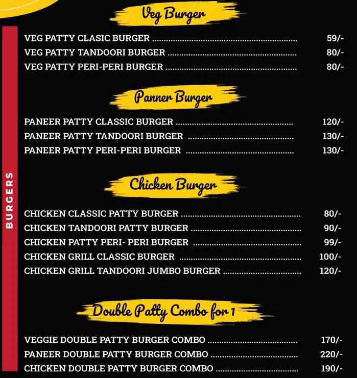 Absolute Shawarma Franchise: Cost & Profit image 13 67dc95f33f6c1