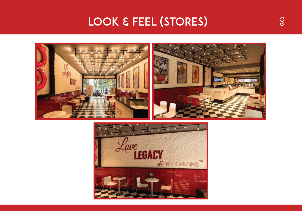 GIANI'S Stores
