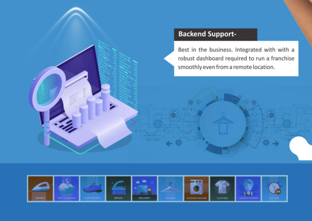 Pick My Laundry Backend Support